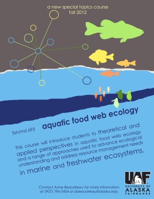 Aquatic Food Webs Flyer